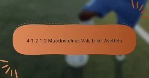 4-1-2-1-2 Muodostelma: Väli, Liike, Asettelu