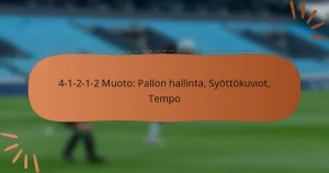 4-1-2-1-2 Muoto: Pallon hallinta, Syöttökuviot, Tempo