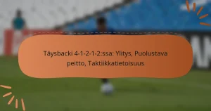 Täysbacki 4-1-2-1-2:ssa: Ylitys, Puolustava peitto, Taktiikkatietoisuus