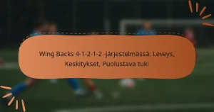 Wing Backs 4-1-2-1-2 -järjestelmässä: Leveys, Keskitykset, Puolustava tuki